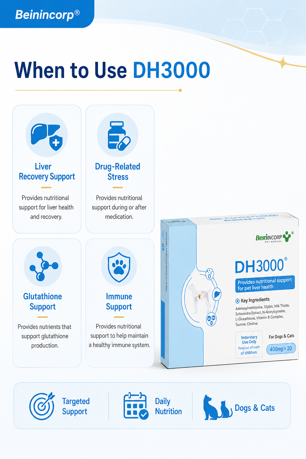 LANDCE DH3000 product detail 9