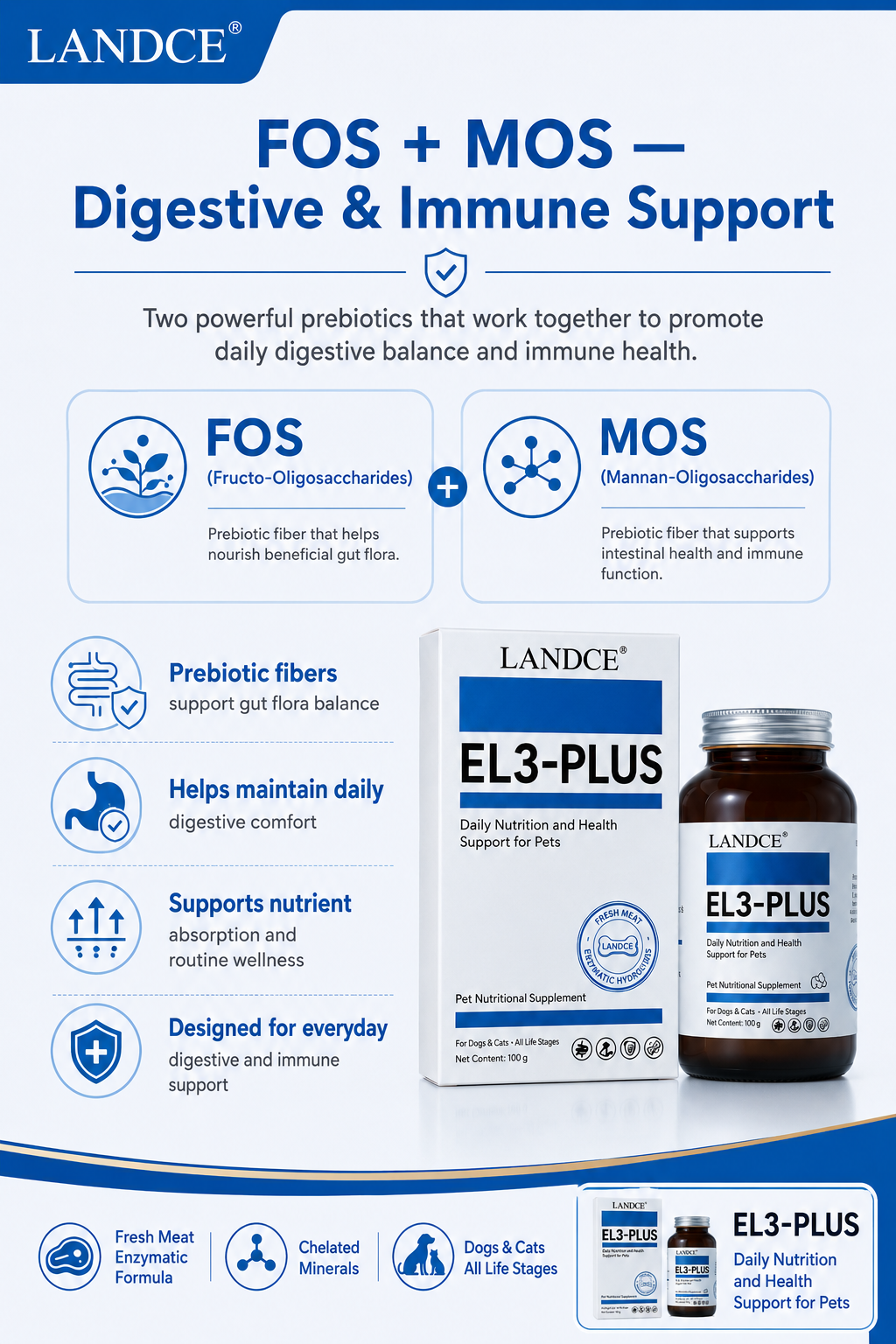 LANDCE EL3-PLUS product detail 7