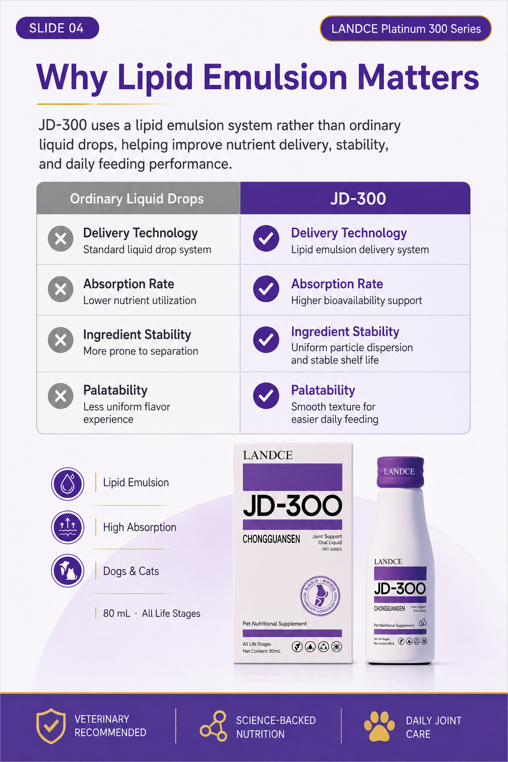 LANDCE JD-300 product detail 7