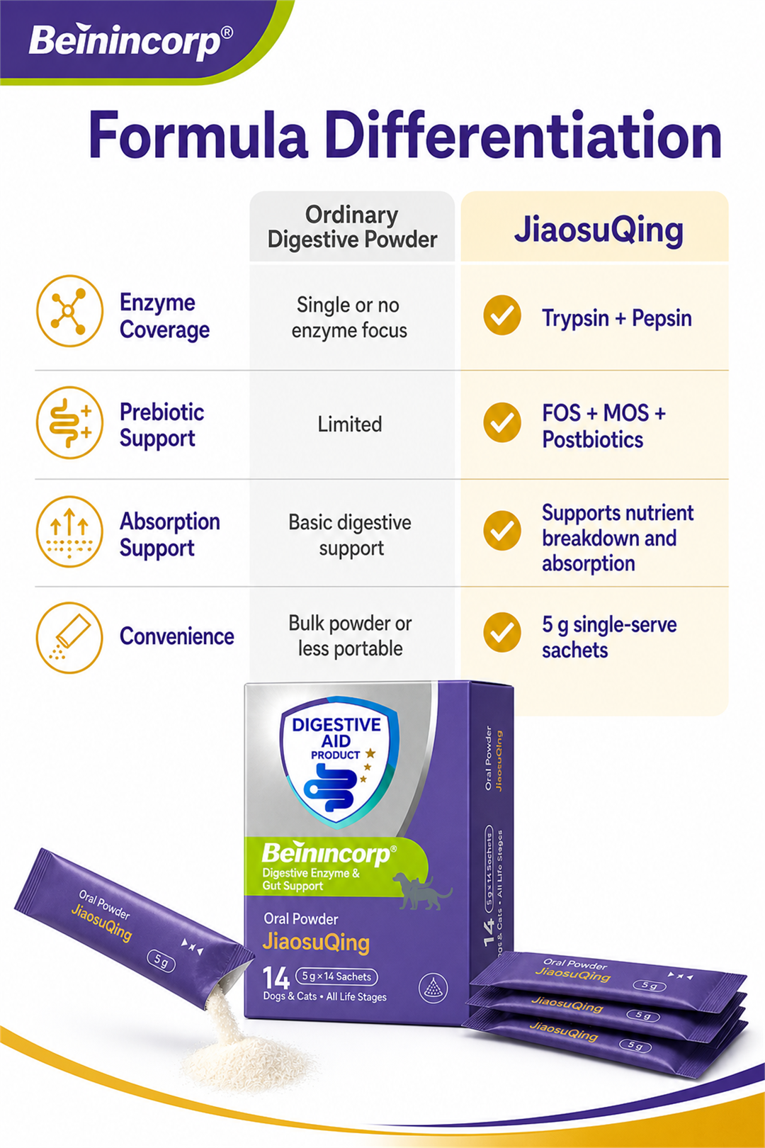 LANDCE JSQ product detail 5