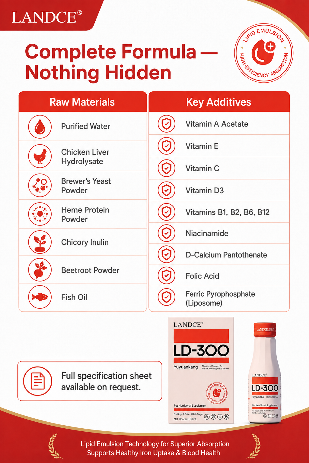 LANDCE LD-300 product detail 7