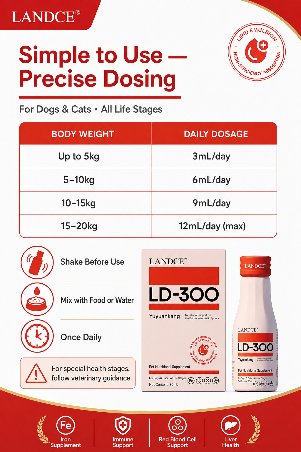 LANDCE LD-300 product detail 11