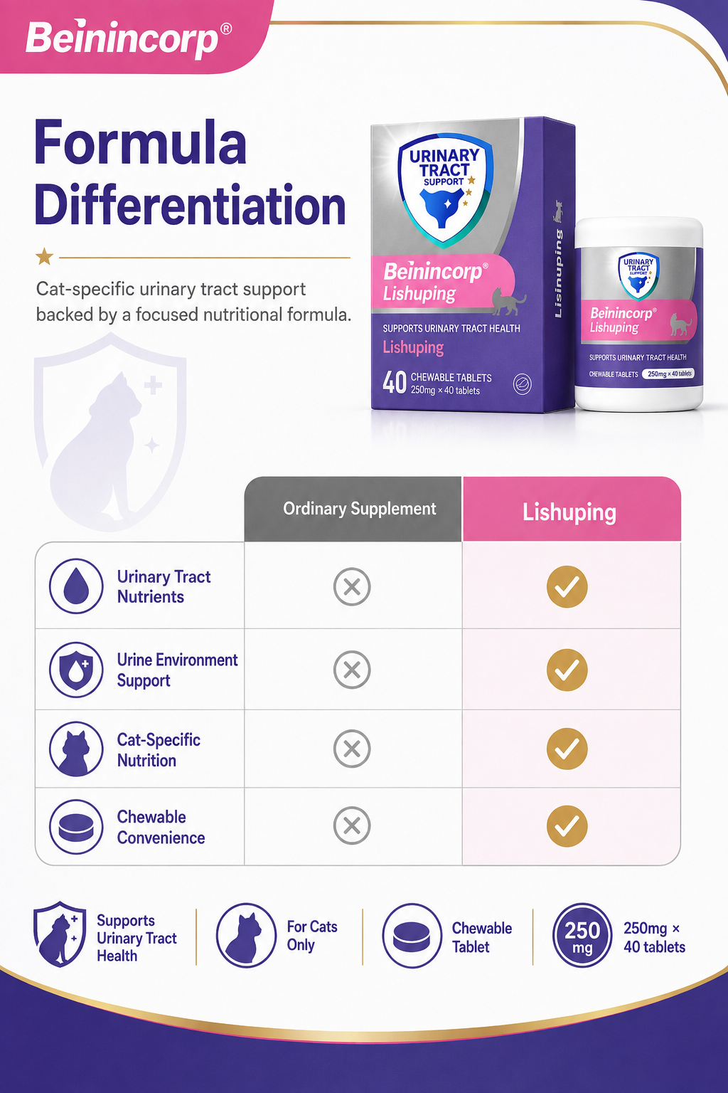 LANDCE LSPM product detail 9