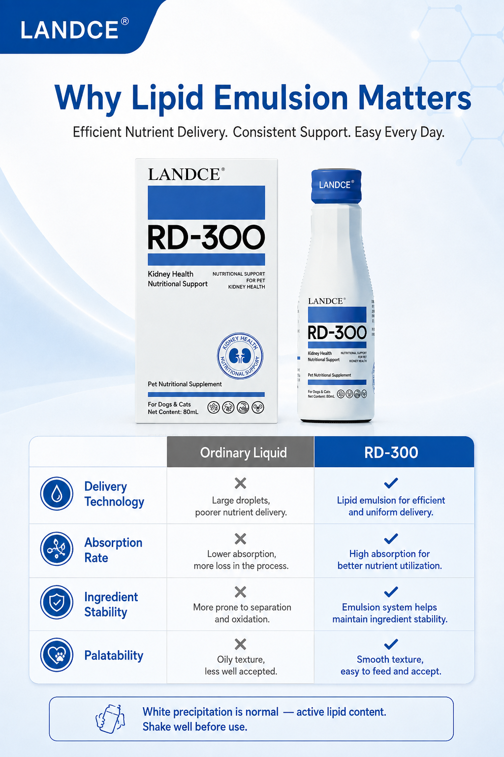 LANDCE RD-300 product detail 3