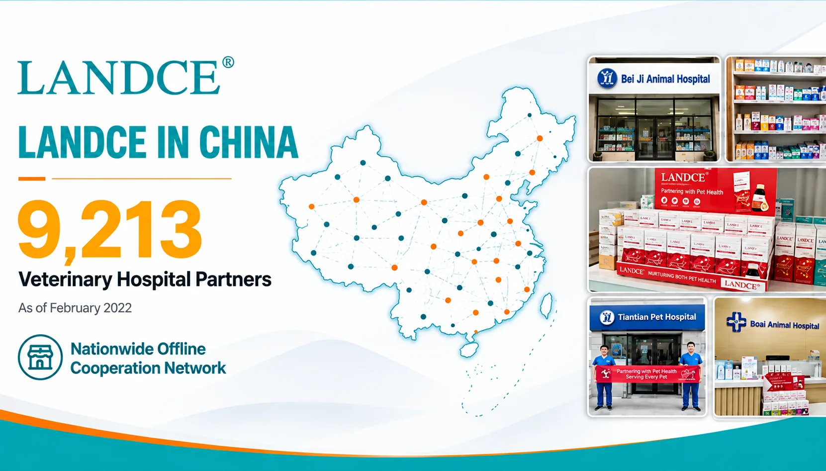 Recreated LANDCE veterinary hospital partnership graphic showing 9,213 partners as of February 2022