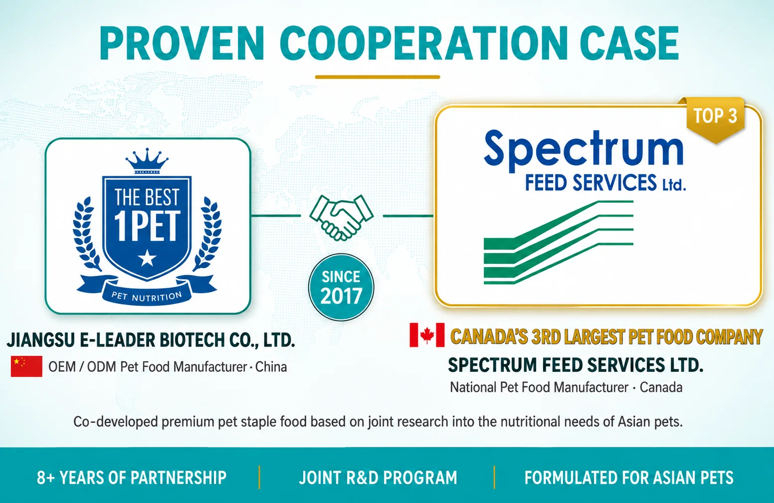 Recreated LANDCE and Spectrum Feed Services partnership graphic since 2017